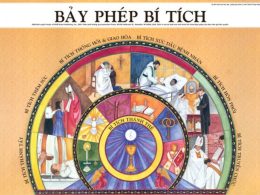 7 phép bí tích của đạo Công Giáo do Chúa Giêsu thiết lập và ủy thác cho Hội Thánh.